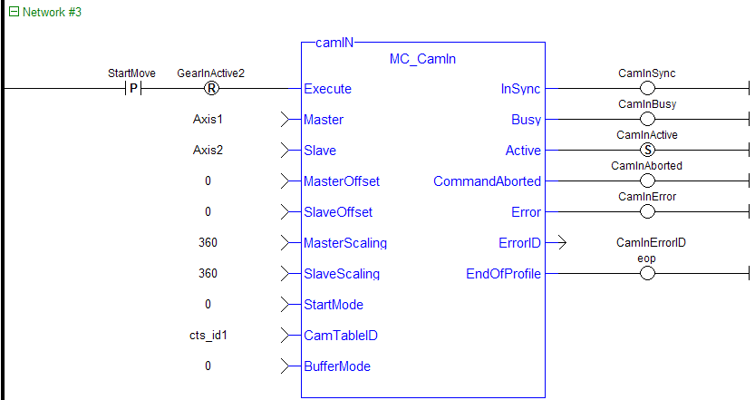 MC_CamIn: LD example